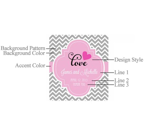 Sweet Shoppe Candy Boxes - Theme (set of 12)