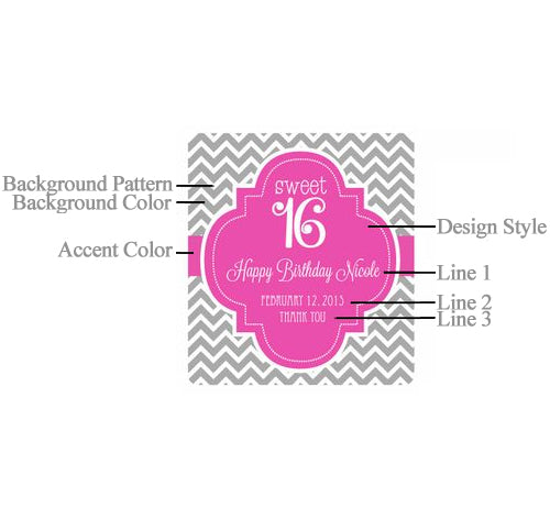 Sweet Shoppe Candy Boxes - Sweet Sixteen or 15